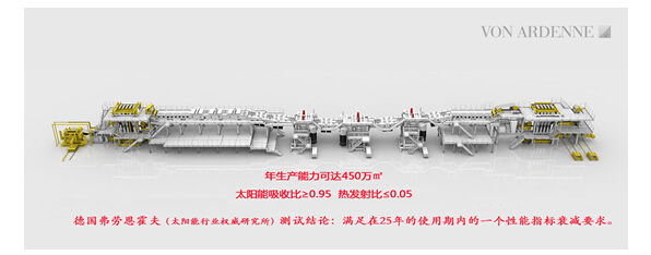 太阳能白银时代下的经典