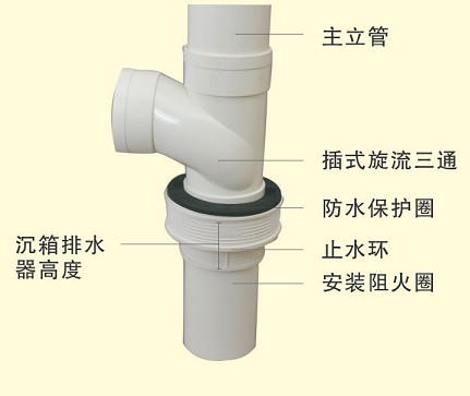 排水器组合图.jpg