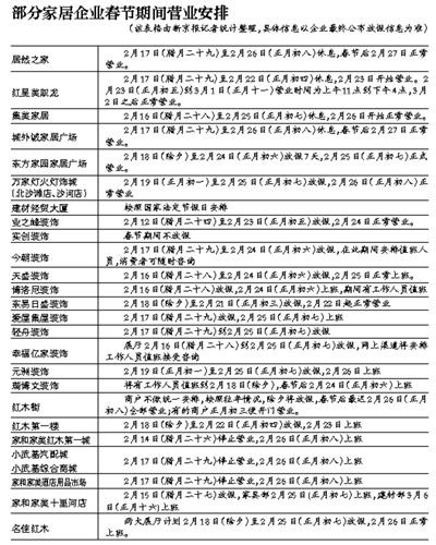 部分家居企业春节期间营业安排