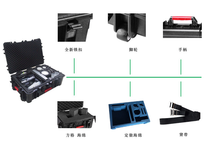 厂家直销防水精密密封箱 摄影箱型号18-4