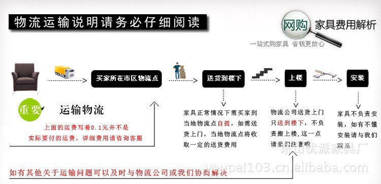 青少年儿童套房家具卧室家具组合成套家具1.5米床六件套厂家直销