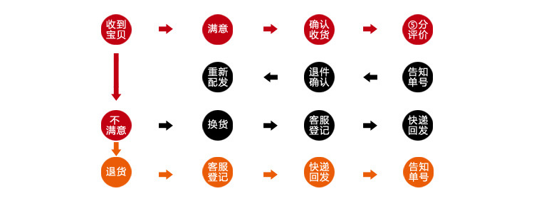 景德镇陶瓷器 高档仿古釉下彩青花瓷花瓶 家居装饰工艺品摆件批发