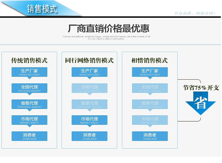 办公家具椅子 人体工学网布电脑办公椅多功能旋转椅时尚海绵座椅