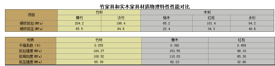 楠竹书架 三、四、五层板式竹书架 福建正品楠竹家具厂家直销