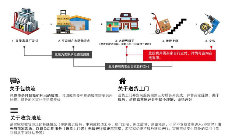 批发 刻花波浪餐吧桌 休闲户外桌子 室外休闲家具 品牌竹制家具