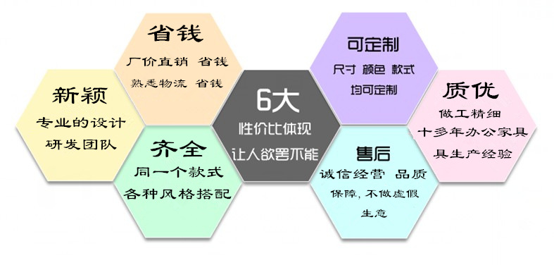 苏州办公家具办公桌简约 主管桌 1.6米职员办公桌 板式办公台