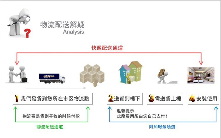 恋家 小户型实木餐桌休闲简约洽谈桌 饭桌 伊姆斯桌 电脑桌